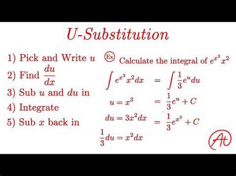 integral substitution calculator with steps
